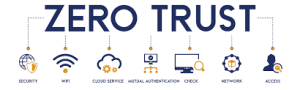 zero trust 零信赖